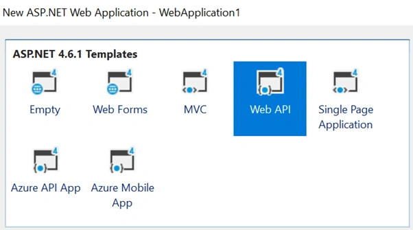 Cross Domain using CORS and JSONP
