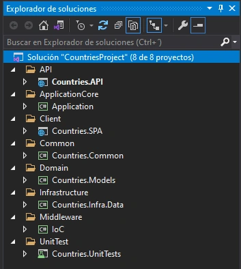 Software Engineering - Unit Test: How to deal with Database dependencies with in-memory Database and Entity Framework Core