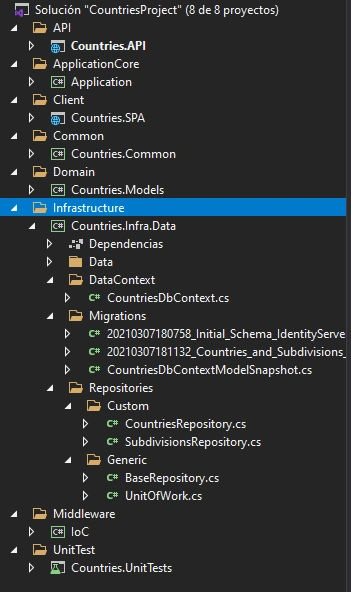 Software Engineering - Unit Test: How to deal with Database dependencies with in-memory Database and Entity Framework Core