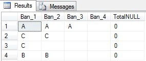 Counting Null Records