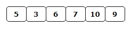 Quick Sort Algorithm