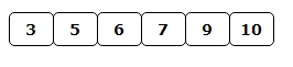 Quick Sort Algorithm