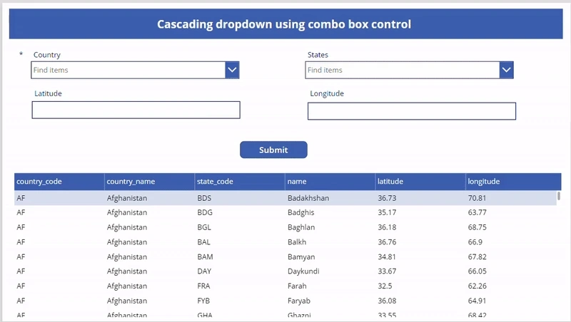 Box Control