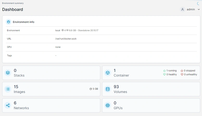 Portainer Containers And Clusters Management Tool