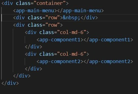 Angular components Communication