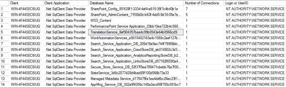 Number of SQL Connections.png