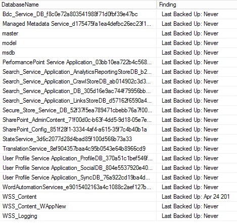 Last backup taken.png