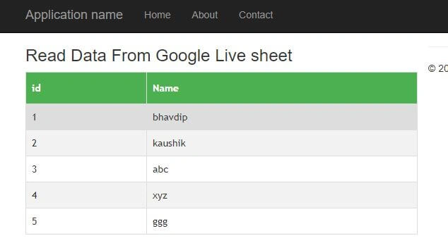 Google Live sheet