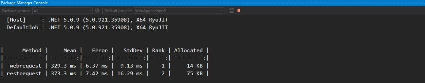 Benchmark using BenchmarkDotNet