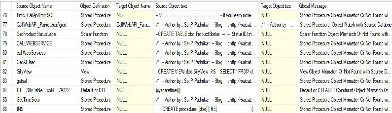 Compare SQL Source & Target Databases Objects