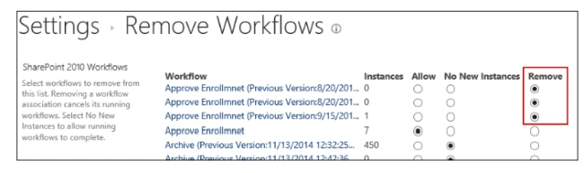 Workflow triggers