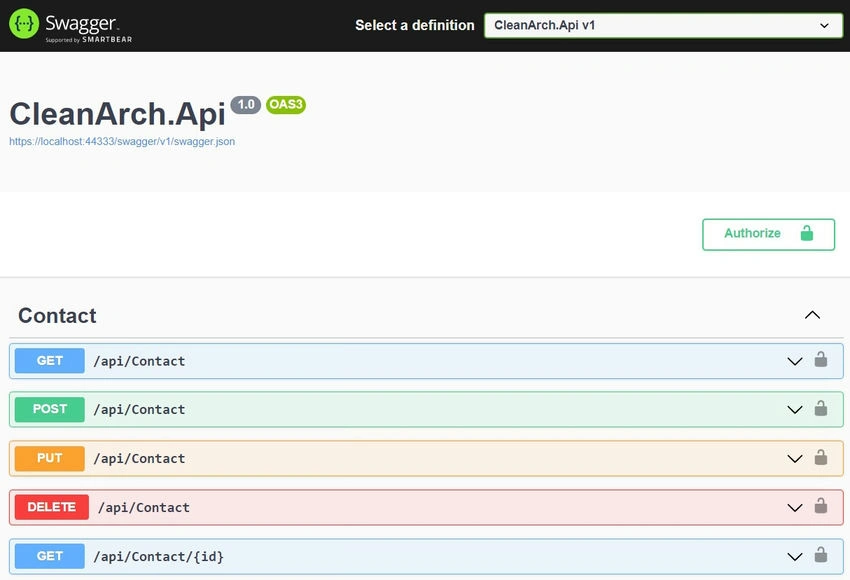 Swagger UI