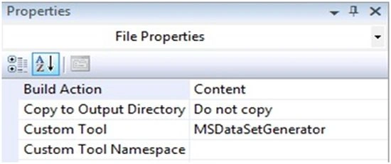 file property
