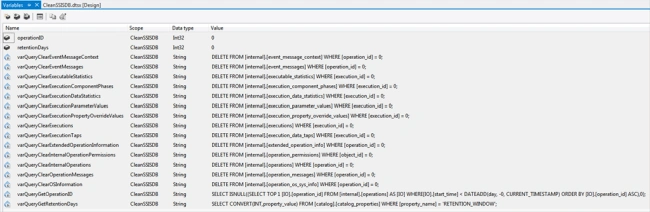 Clean SSISDB History Periodically