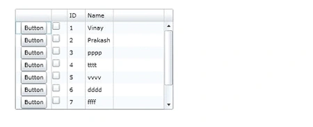 silverlight DataTemplate