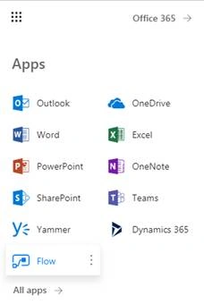 SharePoint 