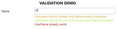WPF Validations with Priority