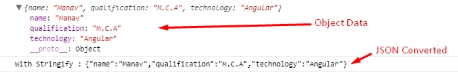 Parse And Stringify JSON Data Using Angular