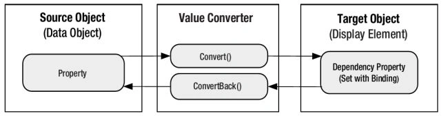 WPF-1.jpg