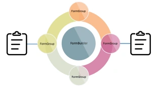 Reactive Forms