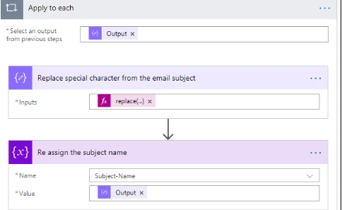 Create SharePoint Flow For Outlook Mail And Save Attachments Into A SharePoint Library