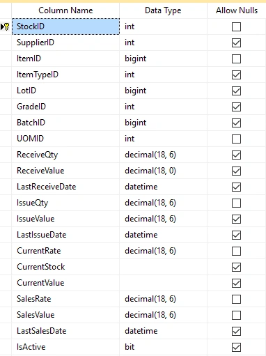 InvStockMaster