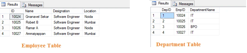 Inner Join Using LINQ And Lambda