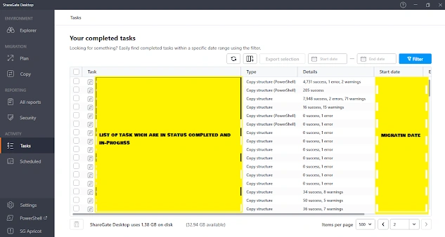 Sharegate Migration SharePoint 2013 to SharePoint Online