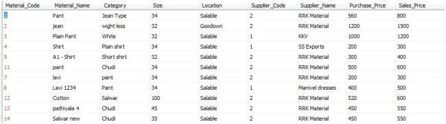 data table