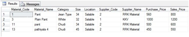 sql table