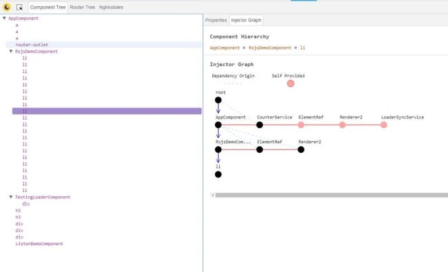 Angular Routing Issues