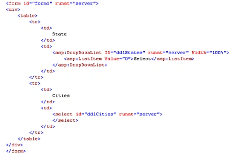 Jquery Dropdownlist