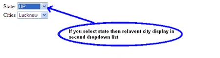 Jquery Dropdownlist