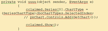 chart in windows application