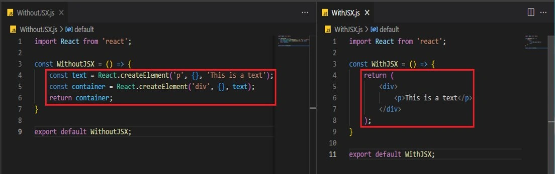 How JSX works