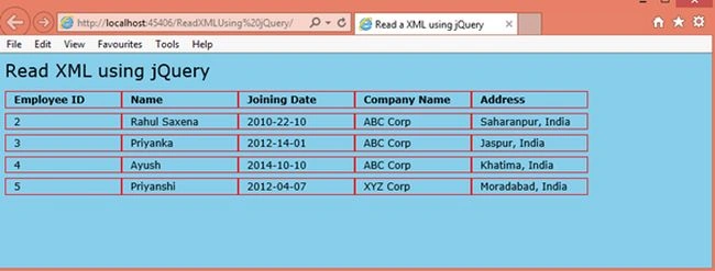 read xml using Jquery