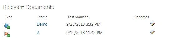 Overview Of Relevant Document WebPart In SharePoint