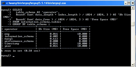 Db-size.gif