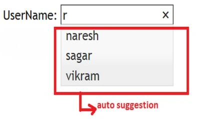 User name