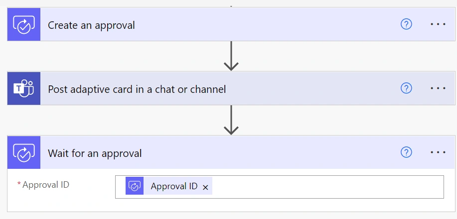 Approvals in Microsoft Power Automate