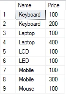 SQL Server