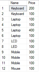 SQL Server