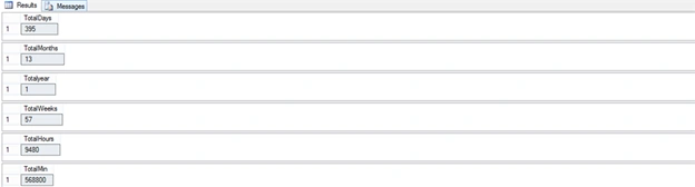 Date And Time Functions In SQL Server