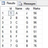 Aggregate Function in SQL Server