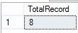 Aggregate Function in SQL Server
