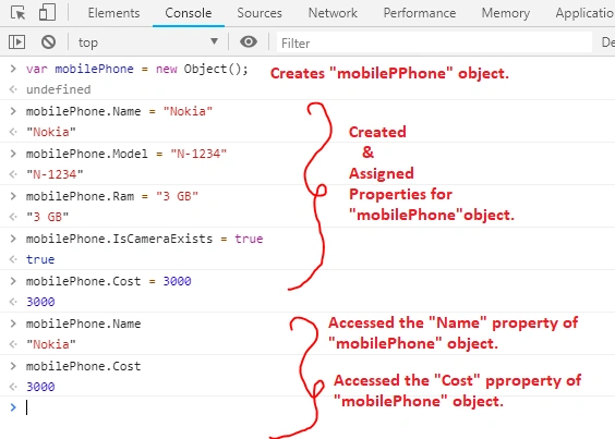 Objects In JavaScript
