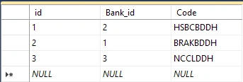 Join In SQL Server