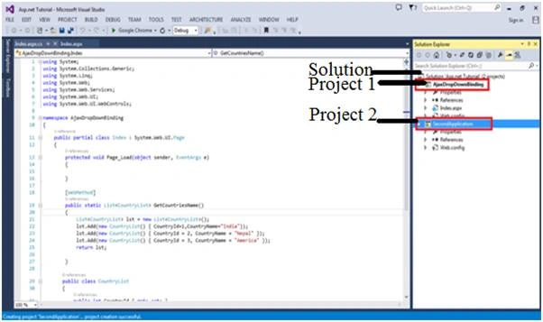 Access Modifier