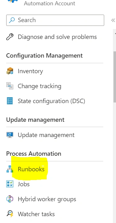 Automation of creating SharePoint Site using custom site template
