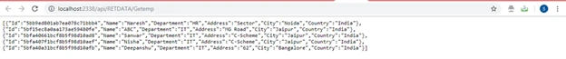 Retrieve Data From MongoDB Using Web API And Angular 6